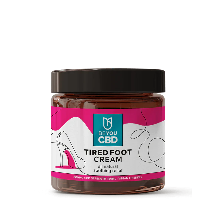 CBD Body Care By beyoucbd-Comprehensive Review of Top CBD Body Care Products